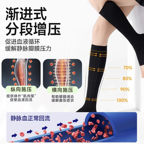 Медицинские эластичные носки от варикозного расширения вен для женщин и мужчин, официальный флагманский магазин, против расширения вен, медицинского типа, для снятия давления, для беременных женщин