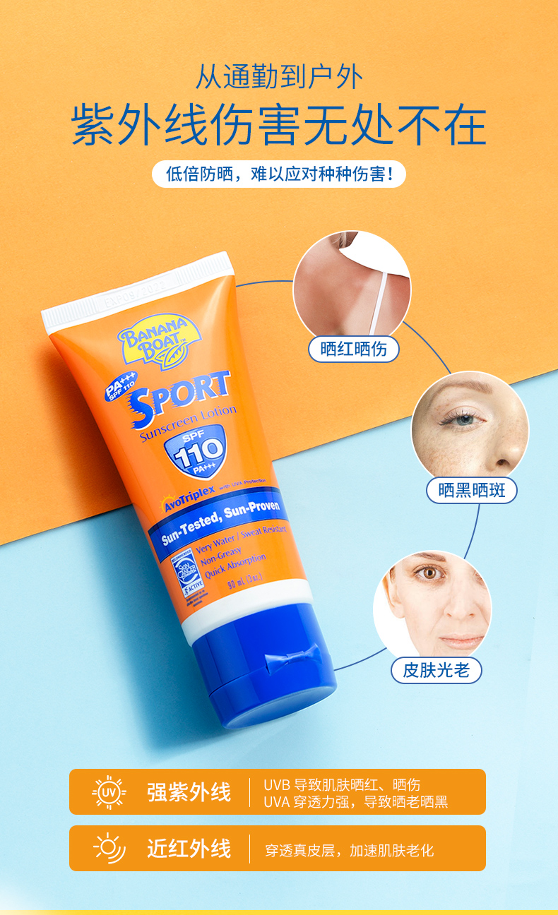 美国进口 Banana Boat 香蕉船 运动防晒霜 SPF110 90ml 图2