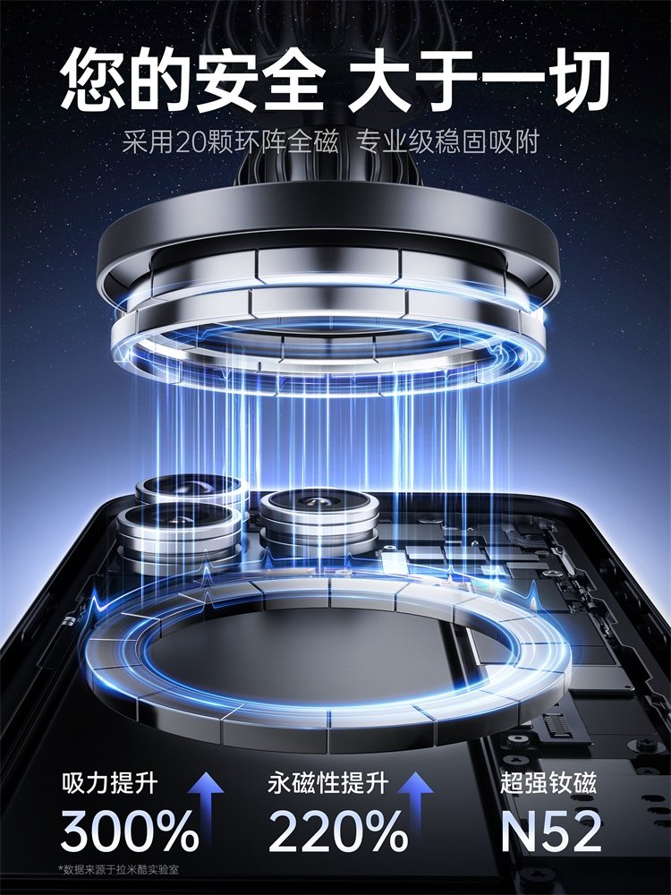 Lamikoo Car Phone Holder Air Vent Magsafe Magnetic Anti-Shake Car Navigation Special 2024 New Model