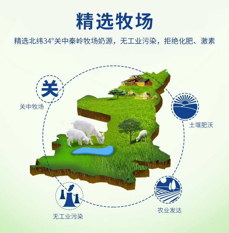 卓牧 高端 无蔗糖高钙纯山羊奶 200ml*6盒/箱 图3