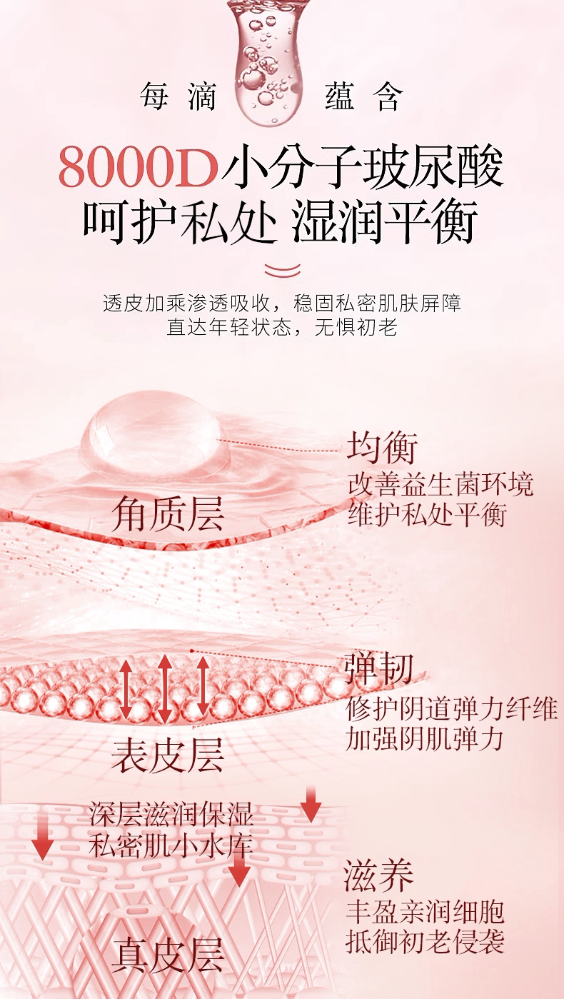 【中國直郵】 傑士邦 人體潤滑液劑油 夫妻陰道男用品女性私處專用激情趣爽 100ml