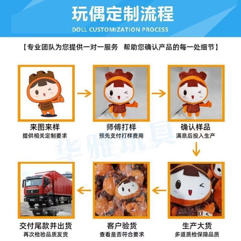 Плюшевая игрушка с индивидуальным дизайном (корпоративный маскот)