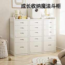 Yinghe Storage Cabinet Baby Feeding Table kids Cabinet of Drawers Wardrobe Baby Toy Storage Cabinet Drawer Storage
