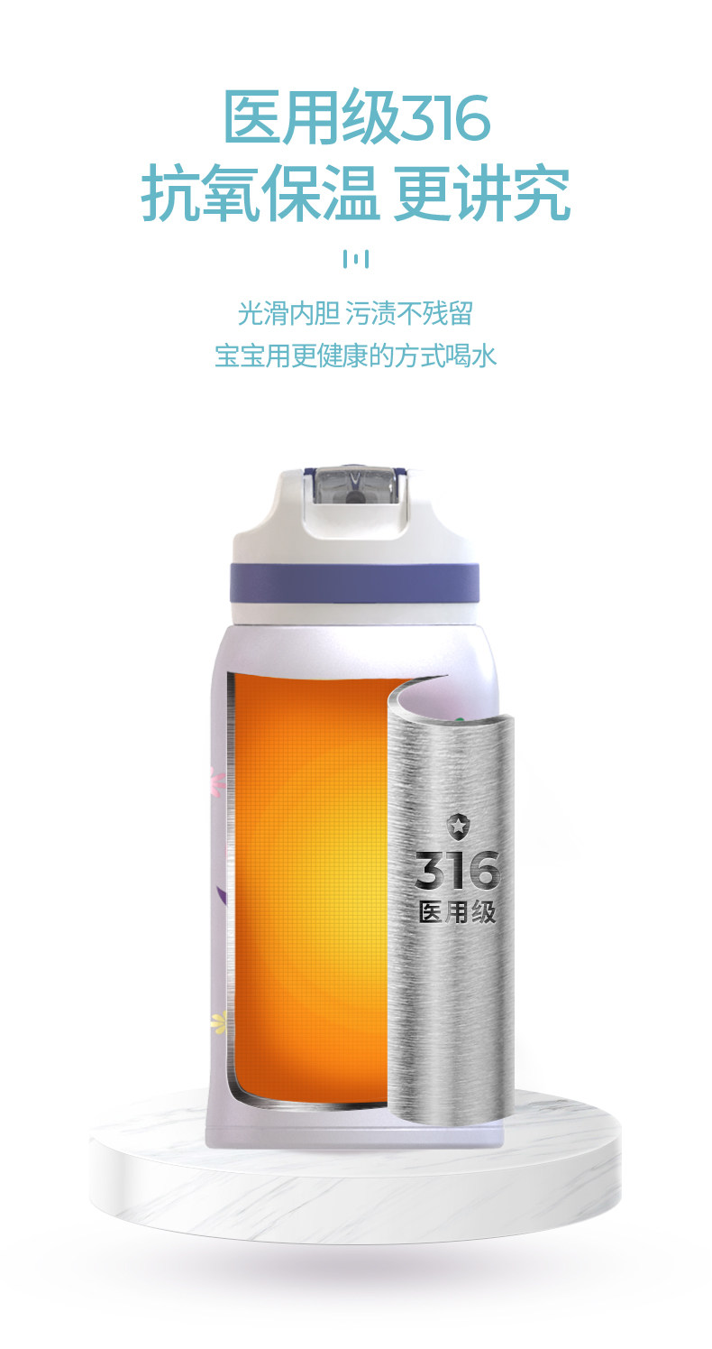 美国 coolgear 儿童 316不锈钢保温杯 600ml 一杯双盖 图3