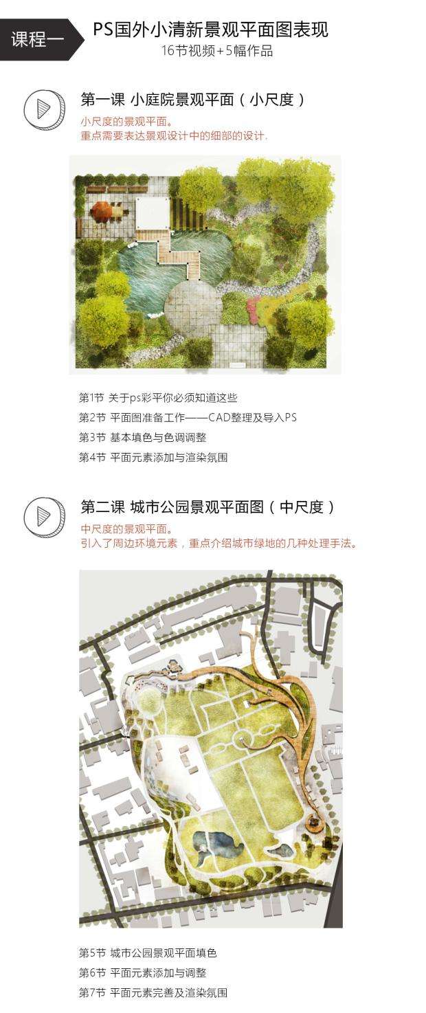 国外PS小清新景观表现分析图教程竞赛素材-5