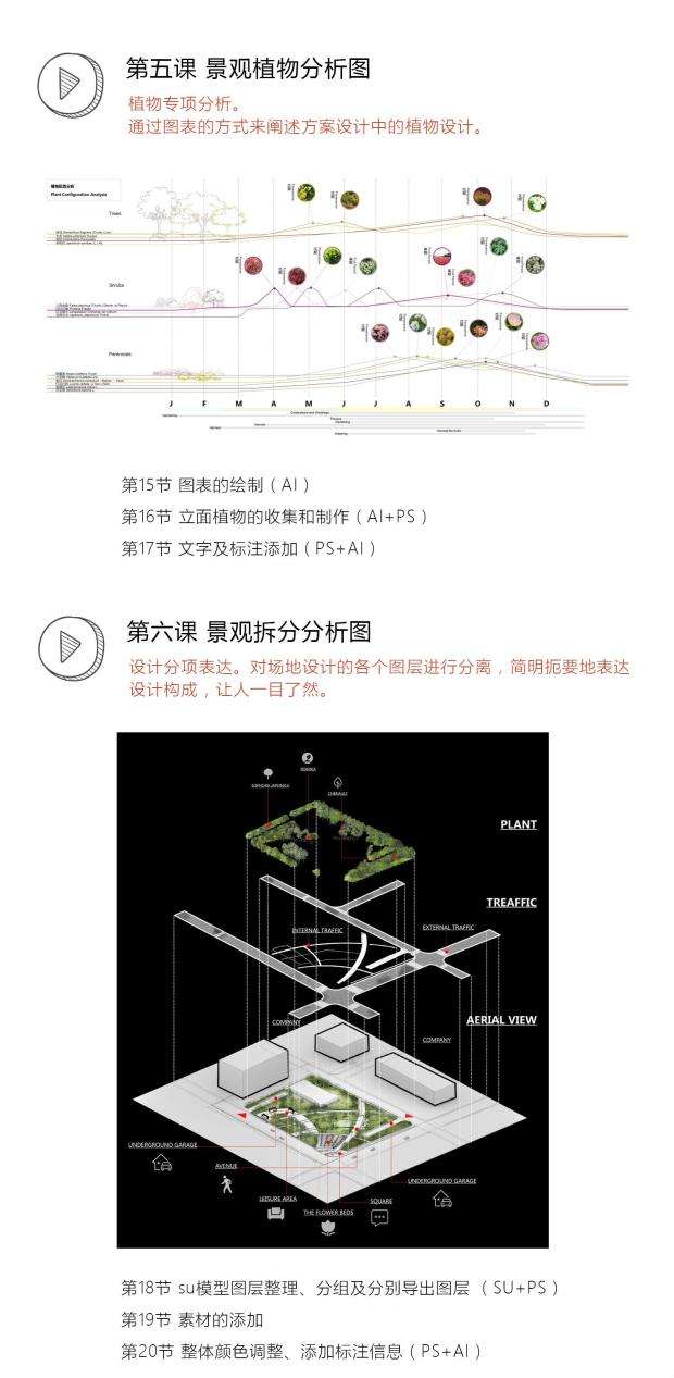 国外PS小清新景观表现分析图教程竞赛素材-12