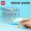 Товары от deli得力文具旗舰店