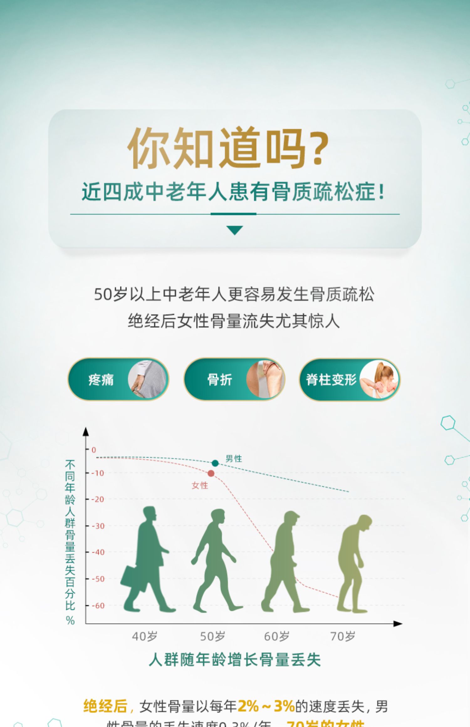 迪巧钙维生素D维生素K碳酸钙1盒