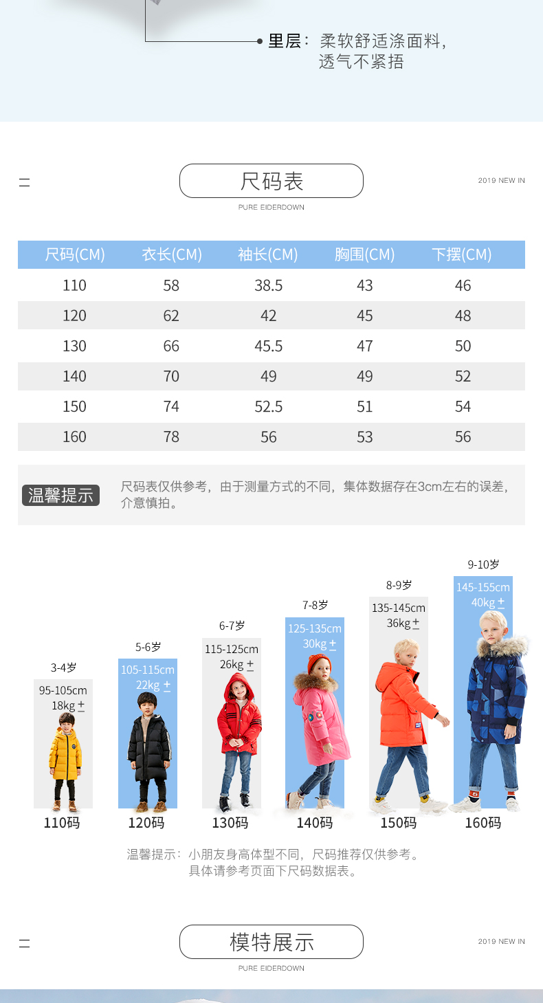 断码好价 雅鹿 童装 貉毛大领 90白鸭绒羽绒服 图8