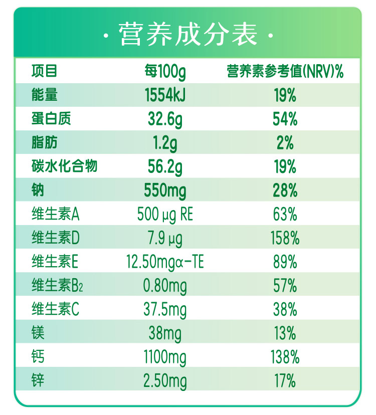 伊利高蛋白脱脂高钙奶粉400g