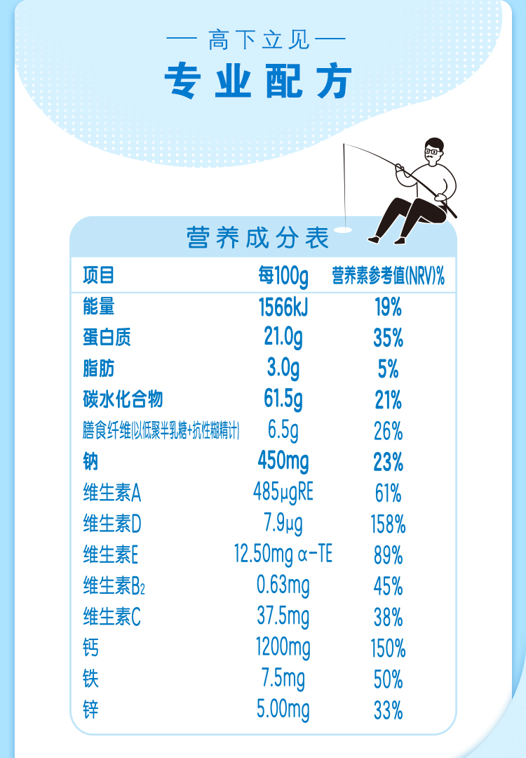 天猫超市 伊利 成人高钙低脂奶粉 850g*2罐 礼盒装 图7