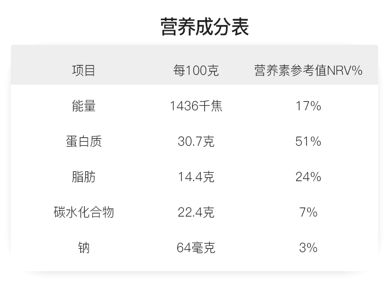 和道家头层全干腐竹300g