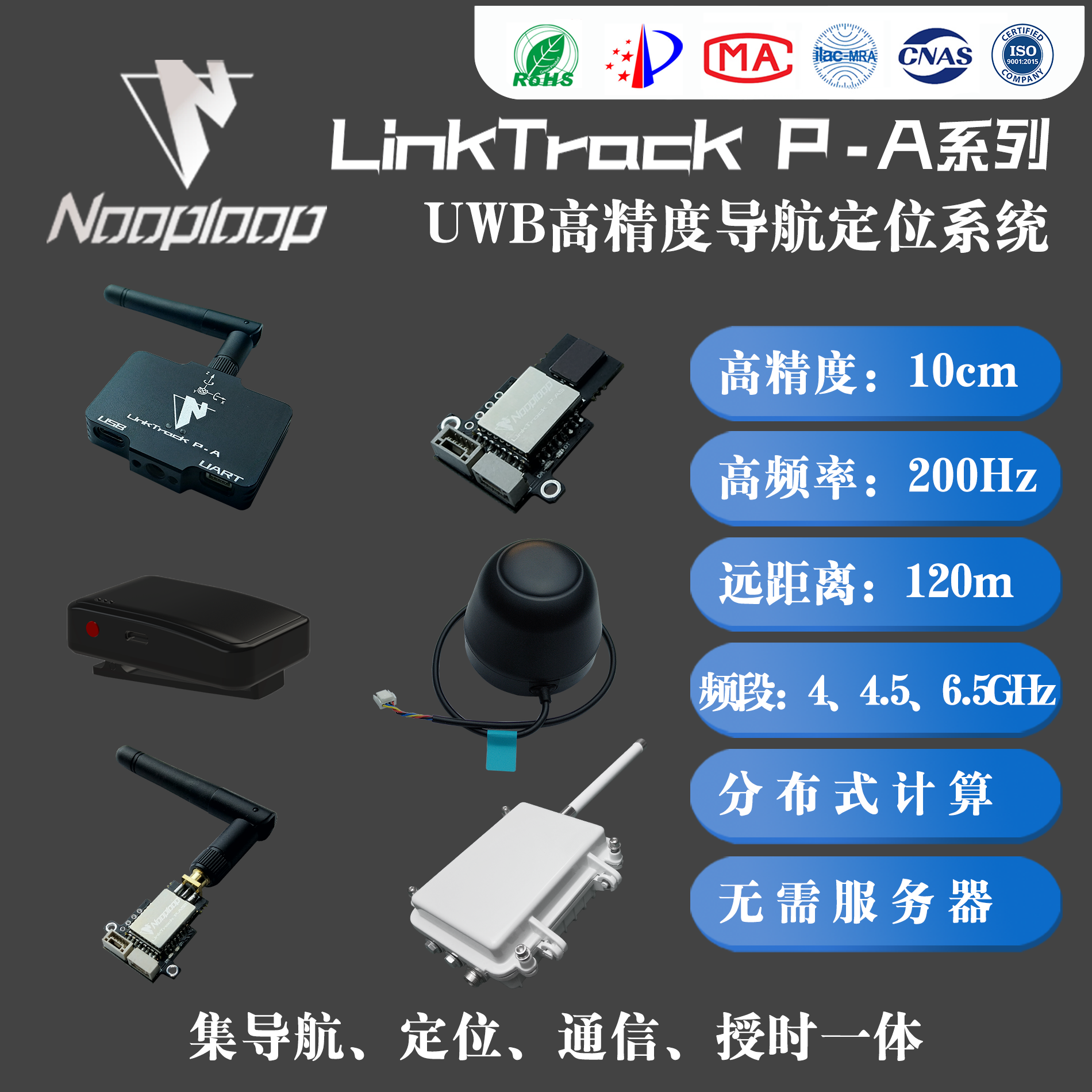 LinkTrack P-A UWB positioning UWB indoor ranging module empty loop Nooploop formation