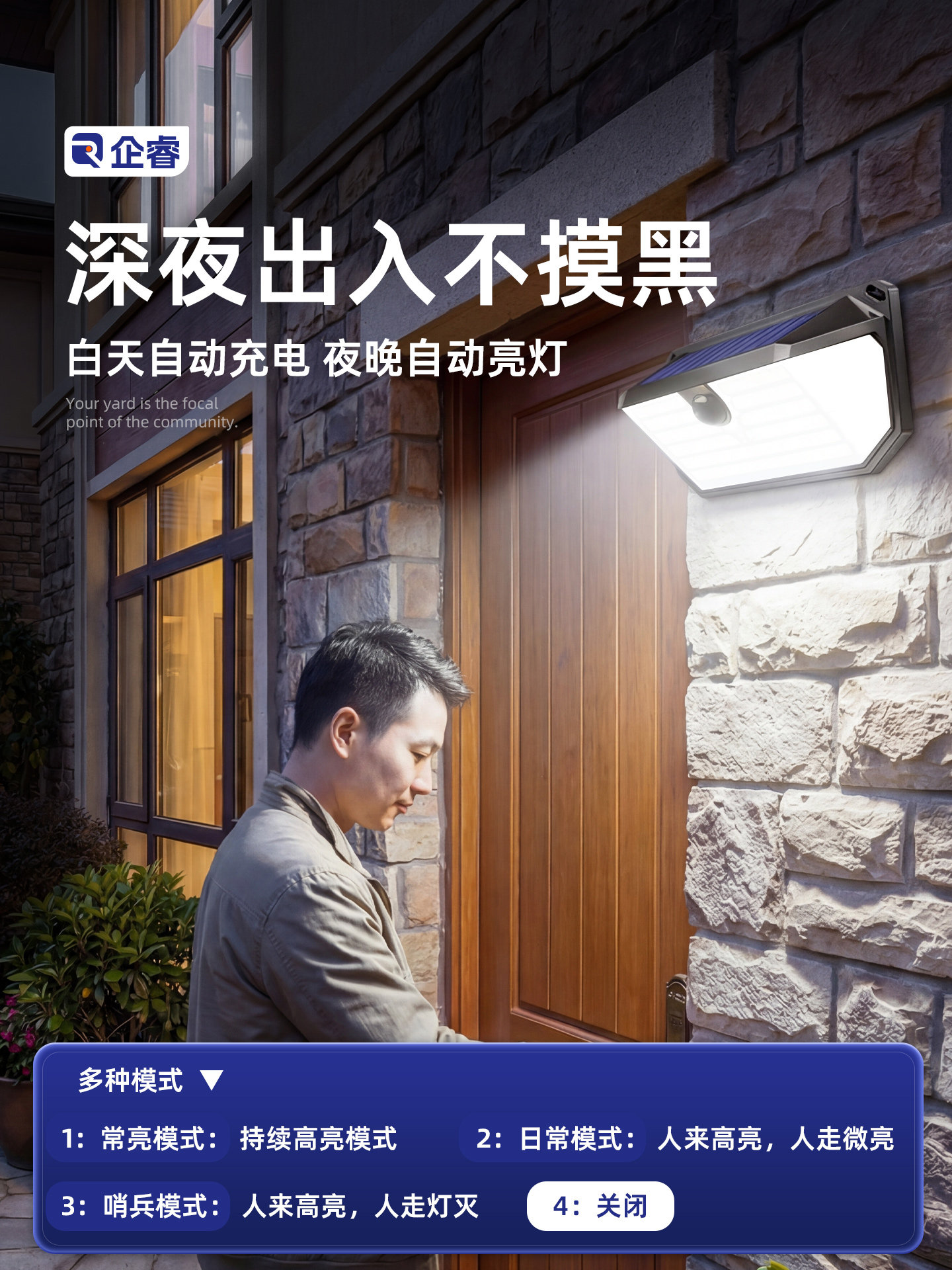 Solar Outdoor Light Sensor Home Garden Light 2026 New Model Lighting Outdoor Waterproof Yard Garden Wall Light