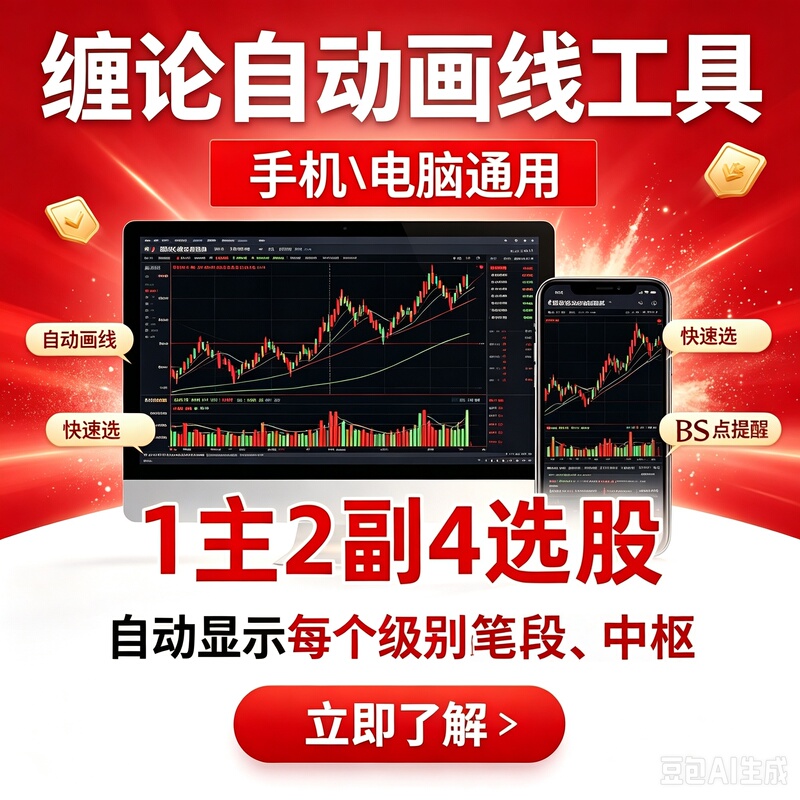 Chanlun Automatic Line Drawing Tool, Chanlun Automatic Line Drawing Indicators, Chanlun Line Drawing Indicators, Tongdaxin