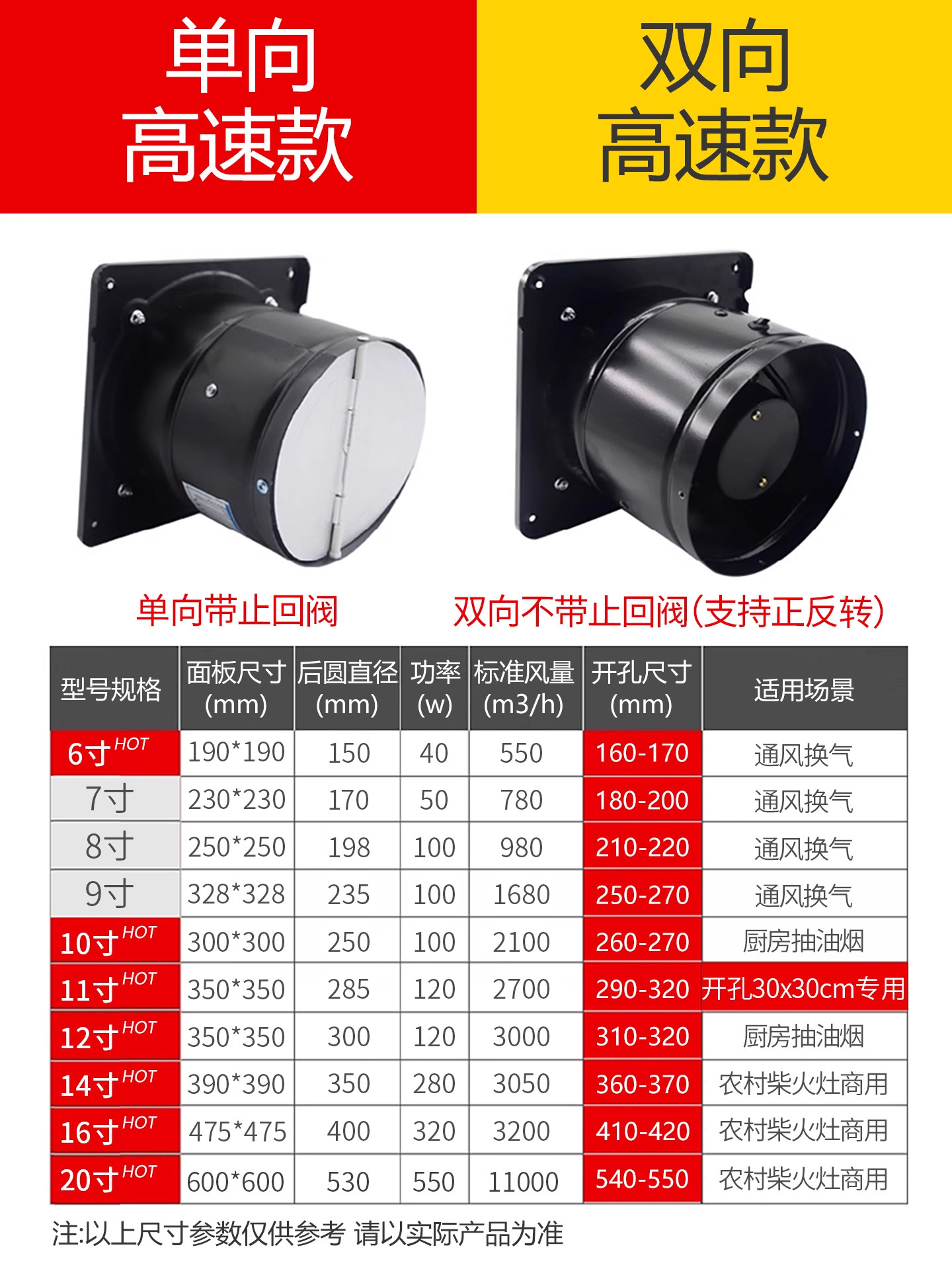 High-Power Exhaust Fan, Powerful Oil Fume Exhaust Fan, Two-Way High-Speed Ventilation Fan, Household Range Hood