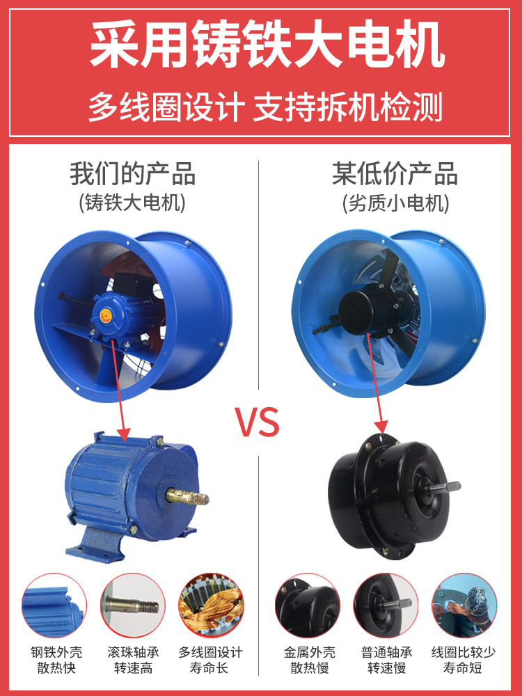 Sf Axial Flow Fan 220V Industrial Exhaust Fan Blower Duct High-Power Powerful Blower Range Hood Centrifugal