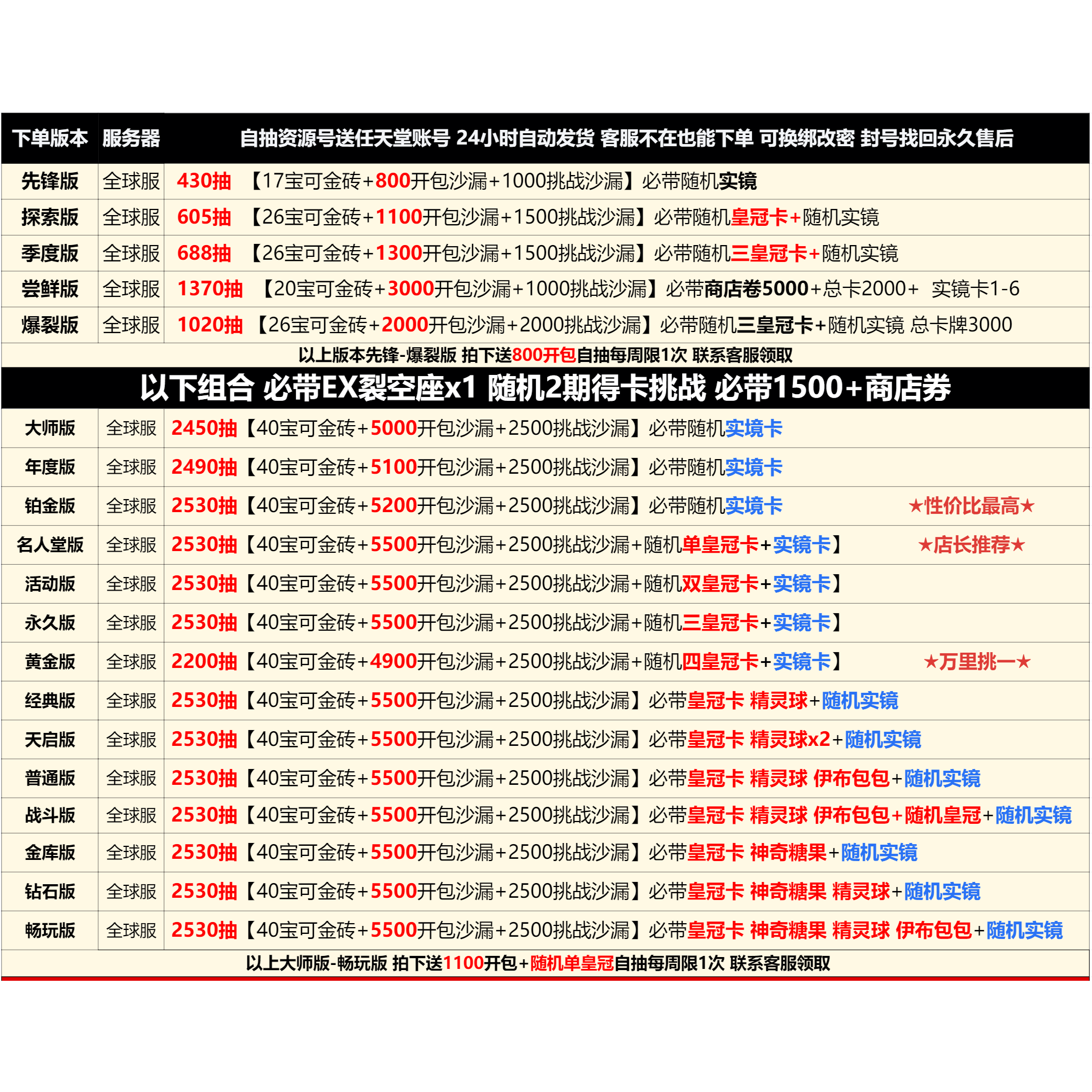 Pokemon TCG Pocket初始号抽卡技巧全攻略——新手必读2026版-STEAM-淘宝百科网
