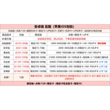 Конкурс Gundam Self Drawing Android Zone/Original Product/Office Platform/Выбранная комбинация/конкурс Gundam First Draw Super Limited Unicorn Free Автоматическая доставка