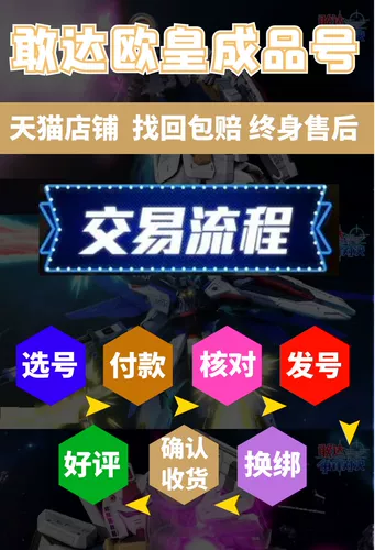 Конкурс Gundam привлекает первоначальную готовую Zone IOS/Случайная зона/Сторона/самостоятельная комбинация/Start // Ультра-ограниченные Unicorn Automatic Prodress конкурс Gundam Contest