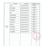 Магазин возвращается в четырехлетний старый магазин, чтобы разрезать марлевый блок марле, трахея отрезана, одноразовая дезинфекция V -обратная швейная мера.