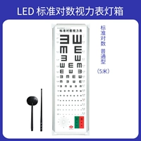 Светодиодный вид измерителя света света [новый взрослый 5M]