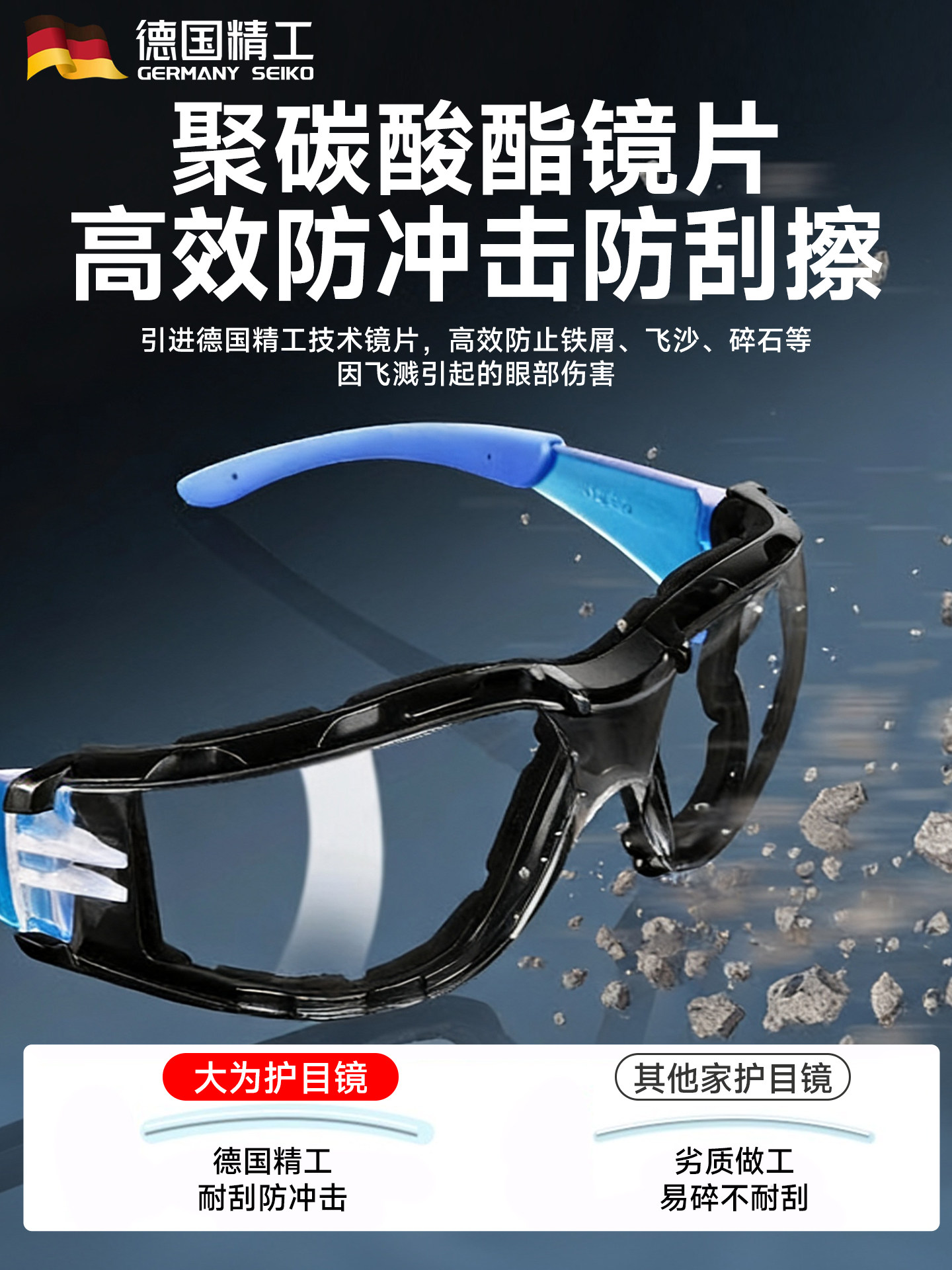 German Windproof Goggles, Dust-Proof, Anti-Fog, Electric Vehicle Riding Goggles, Anti-Fog, Winter Protection for Cycling