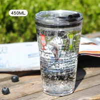 Бокал для вина