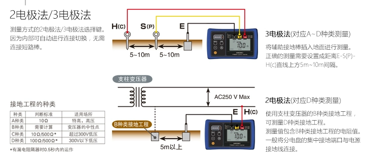 Máy đo điện trở đất HIOKI FT6031-50/03 Máy đo điện trở megger FT3151/FT6380