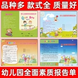 Форма отчета о качестве детского сада в школьном отчете об оценке обследования кандидат Кандидат Комплексный отчет о развитии качества Полный объем общий школьный уведомление об уведомлении об уведомлении об уведомлении об уведомлении об уведомлении
