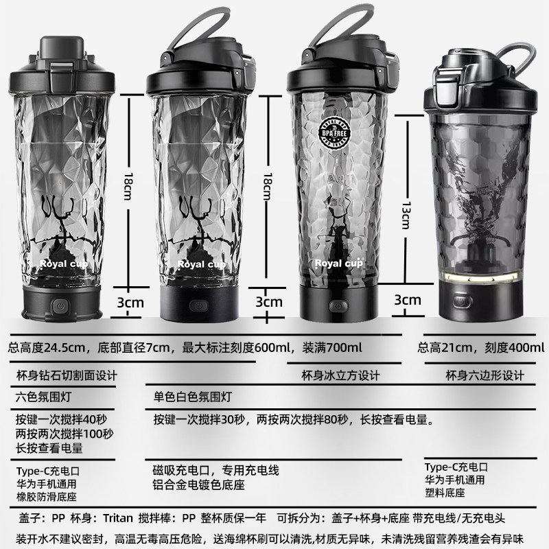 ROYALCUP蛋白动力电动摇摇杯：健身达人的智能神器，轻松摇出健康新生活！