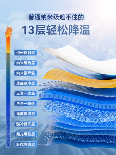 Toyota C-HR Highlander Asia Dragon Yizawa Vei Автомобильный солнцезащитный крем и тепло-хитрость-синбаты поступают перед зонтиком