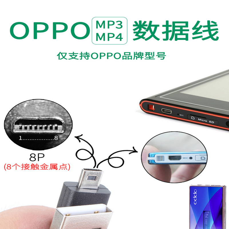 Suitable for Oppomp3 X19 X39M S3L D11H V3 V5 G11 S5 S7 Data Cable Mp4 Charging Cable S9K Walkman Music Download Player USB Port D29H Charger