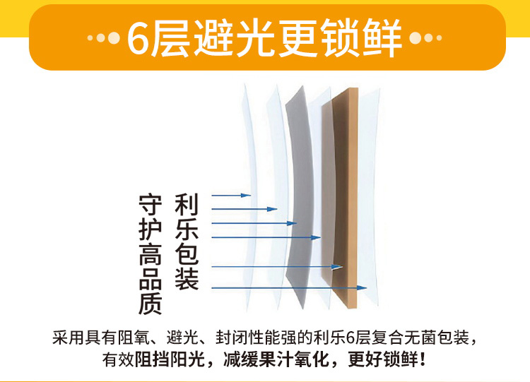 中秋礼盒福兰农庄NFC橙汁纯果汁饮料1L*4瓶