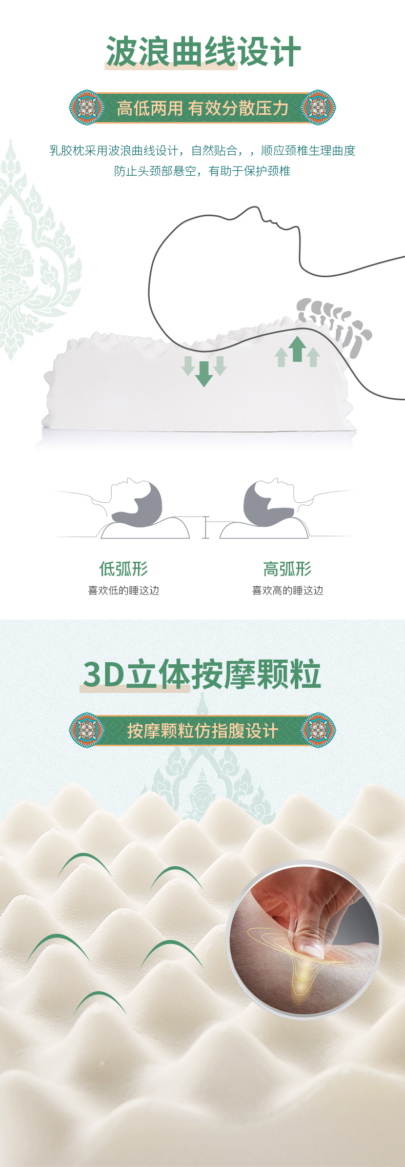 国际睡眠协会认证 Latexgreen 泰国乳胶枕 进口乳胶 防螨抑菌 图7
