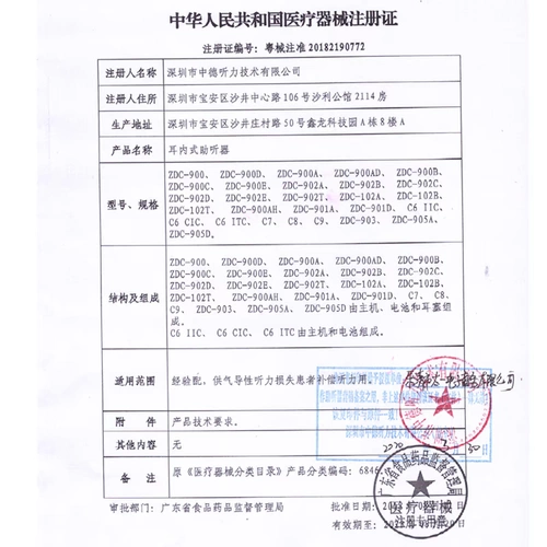 Сино -Герман, слушающий пожилые глухие наушники для старых и пожилых машин для пожилых людей, старых и пожилых людей, глухой -обратно, обратно,