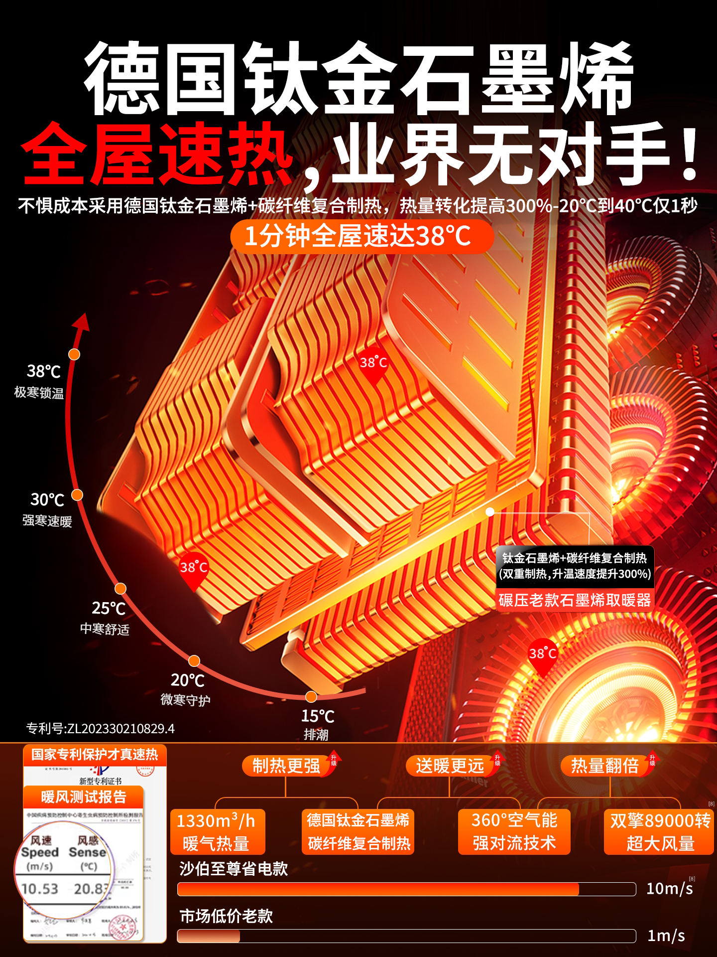 Heater Fan 2025 New Model for Whole House Large Area Home Use Energy-Saving Graphene Electric Heater Magic Device Little Sun