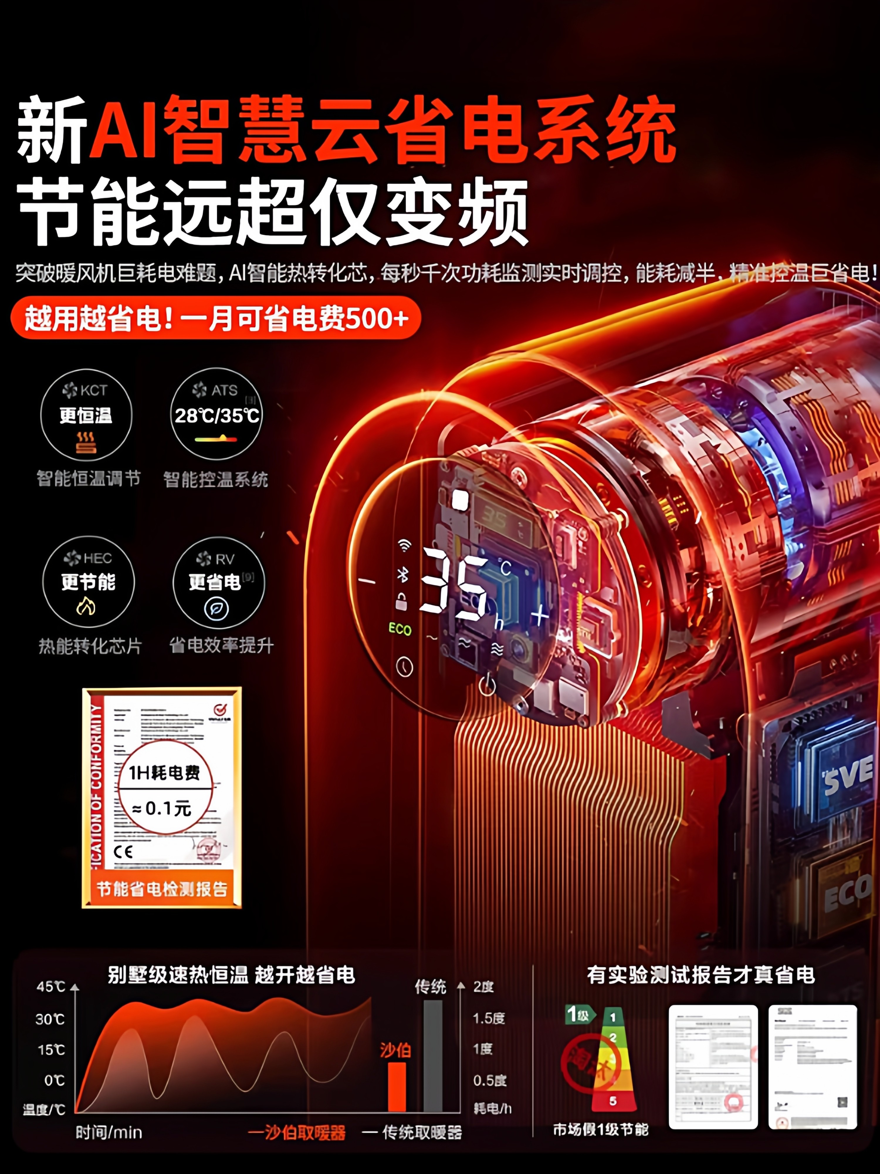 2025 New Model of Whole-House Large-Area Household Energy-Saving Graphene Electric Heater, a Magic Device That Warms Like a Little Sun