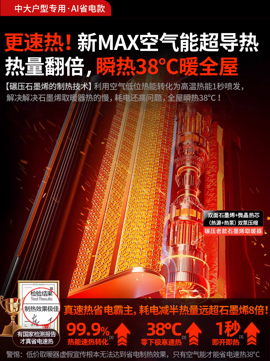 2025 New Model Heater Fan for Home Use, Large Area, Energy-Saving, Graphene Electric Heater for Winter Bathroom