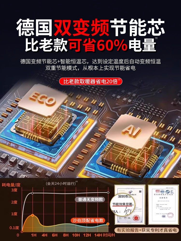 Heater Fan 2025 New Model Large Area Household Energy-Saving Graphene Electric Heater Magic Device Winter Little Sun