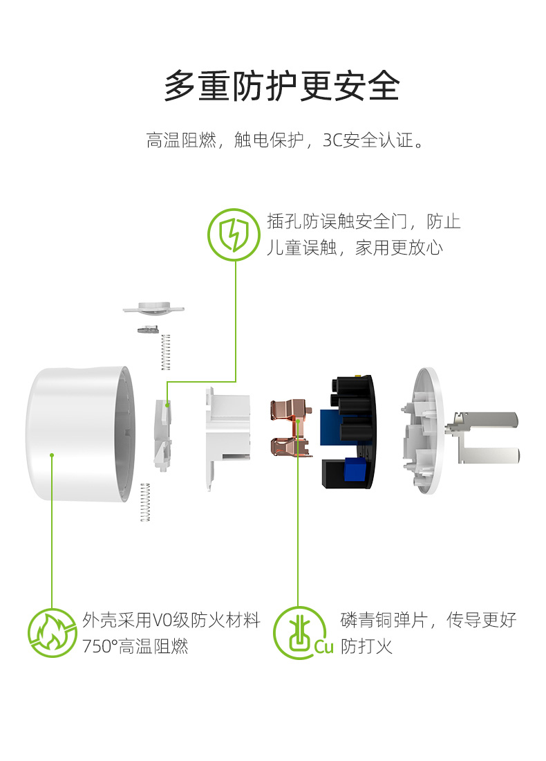 Gosund wifi智能插座 米家APP/云智能APP 远程+语音控制 图5