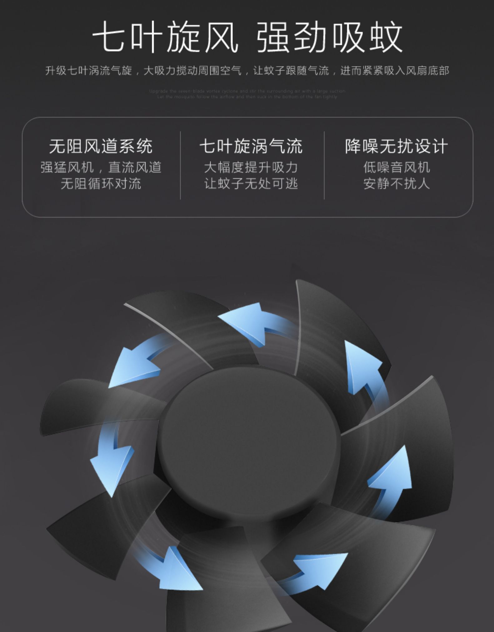 索彤 家用灭蚊神器 驱蚊灭蚊灯 图6