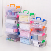 Low priced eco-friendly PP food grade covered small suitcases plastic containing box finishing storage