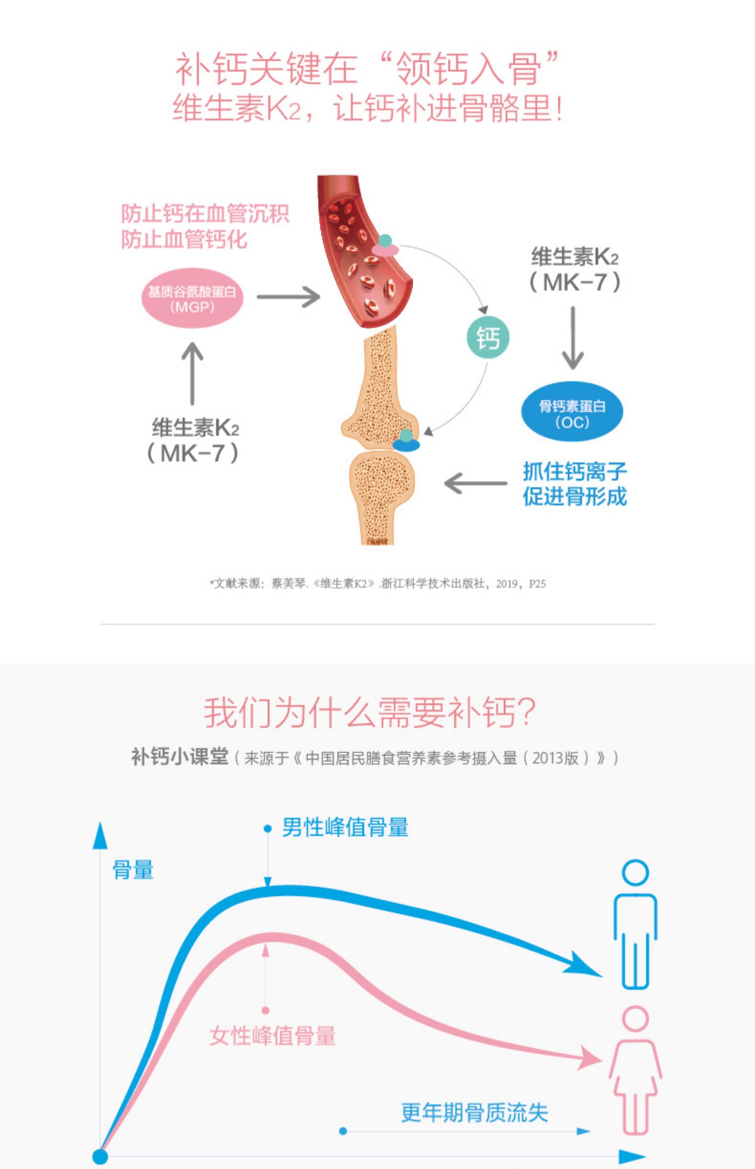 多规格】养生堂液体钙维生素d3