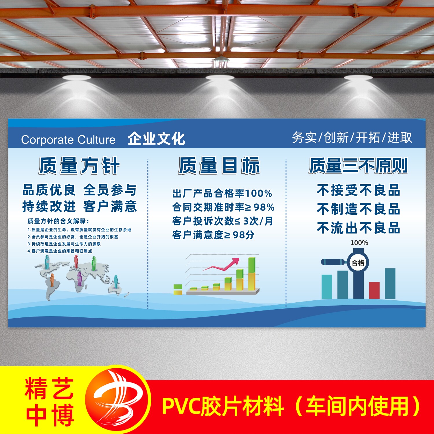 质量方针目标三不原则宣传栏墙贴PVC胶片工厂车间上墙海报墙贴展-淘宝Taobao | 天猫Tmall