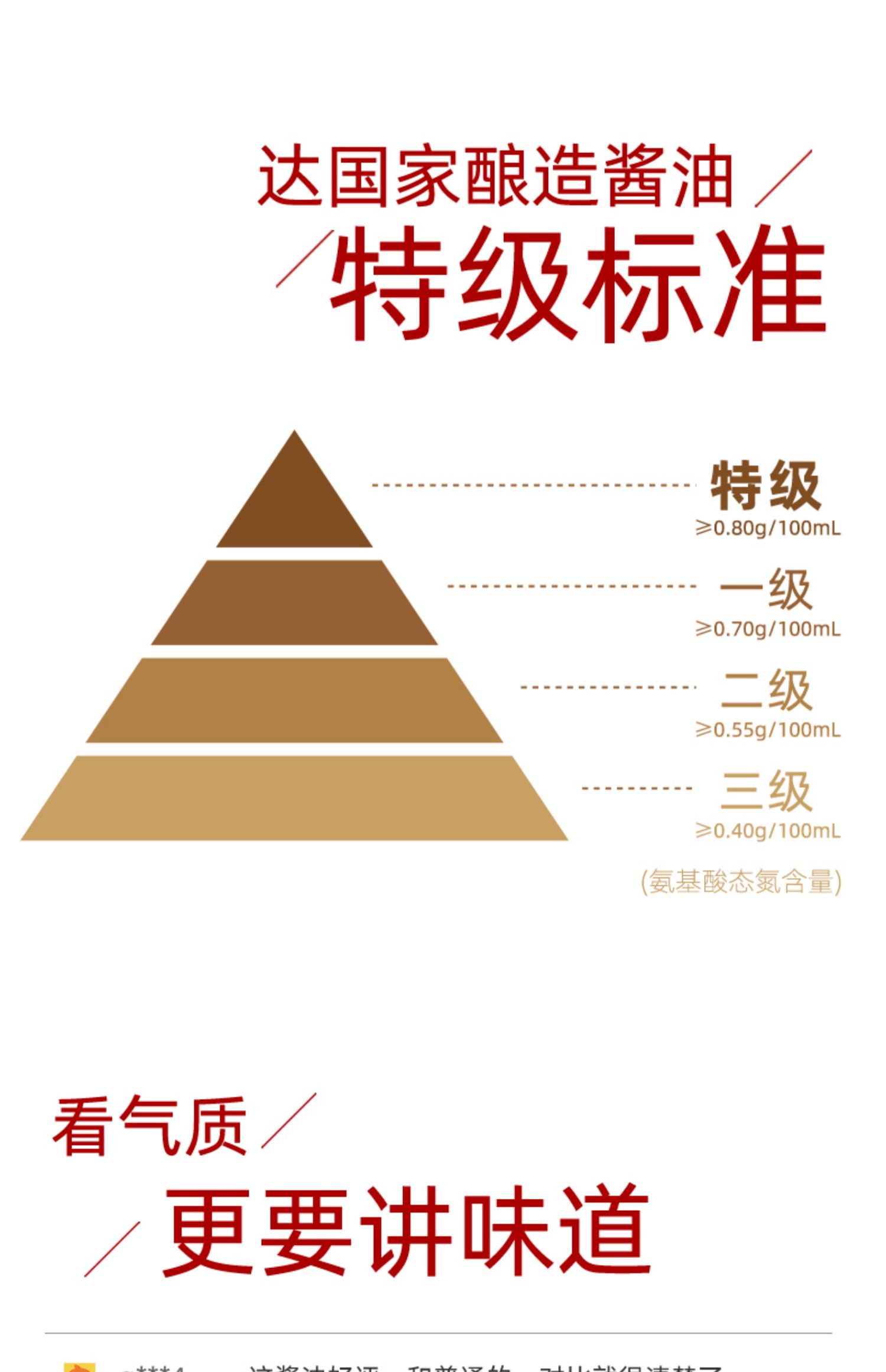 海天【零添加】头道酱油生抽1.28L