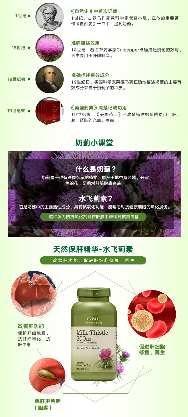 GNC 健安喜奶蓟精华 200mg