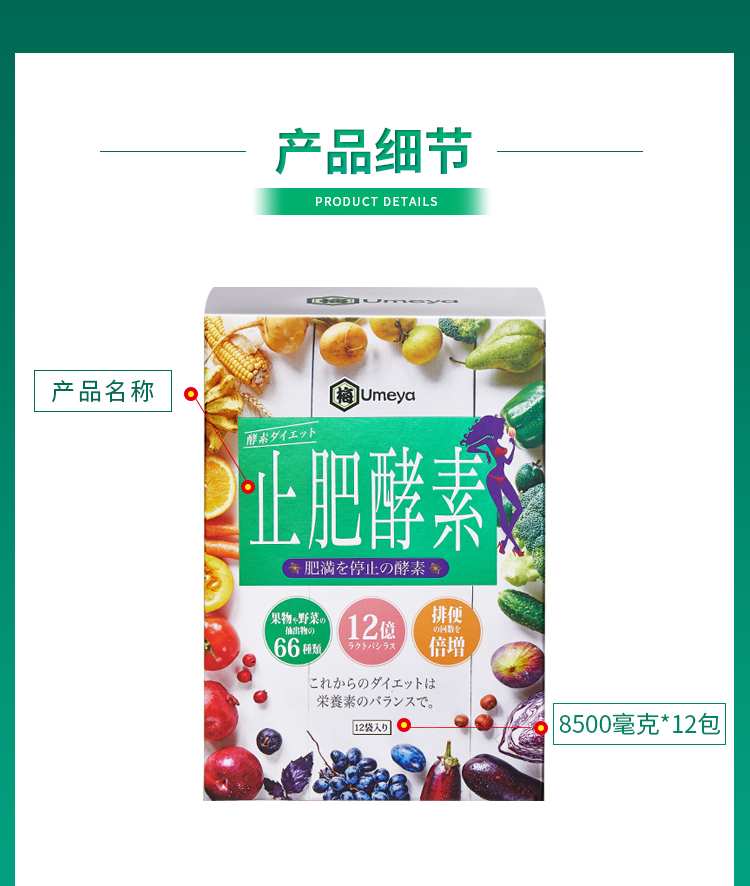香港 herbs 果蔬止肥酵素粉 8.5g*12包 阻止60%淀粉的吸收 图16