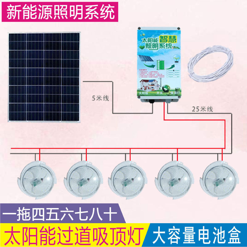 đèn trần năng lượng mặt trời Đèn led ốp trần năng lượng mặt trời nhà trong nhà một kéo ba bốn năm sáu ban công cầu thang lối đi đèn tường chiếu sáng đèn năng lượng mặt trời ốp trần đèn led âm trần năng lượng mặt trời