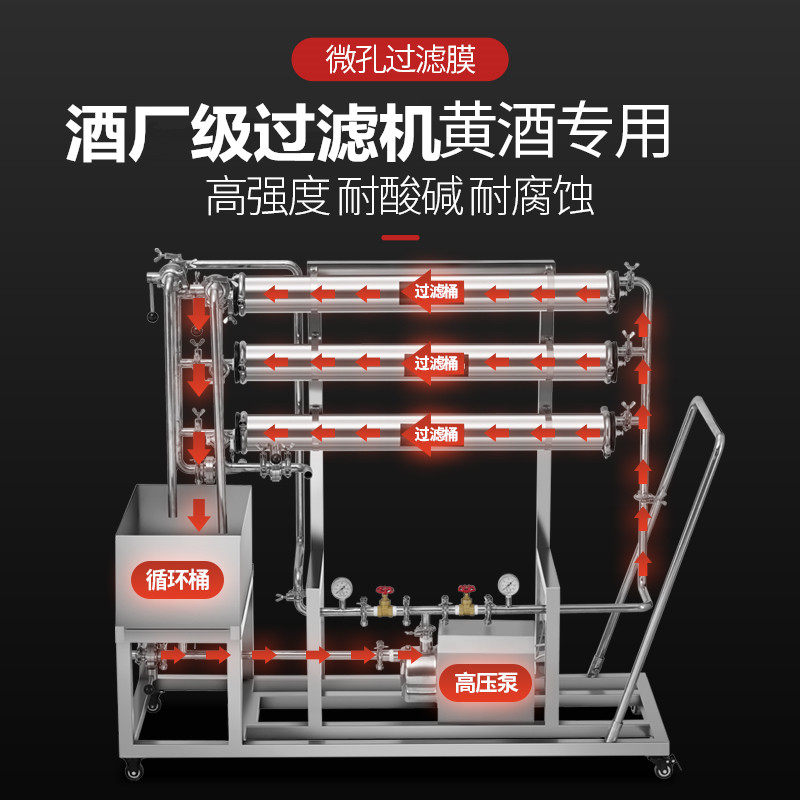 Wine Filter Self-Brewing Oil Filtration Quotient Home Stainless Steel Oxymoron Machine Large Small White Grape Fruit Wine Filter Wine